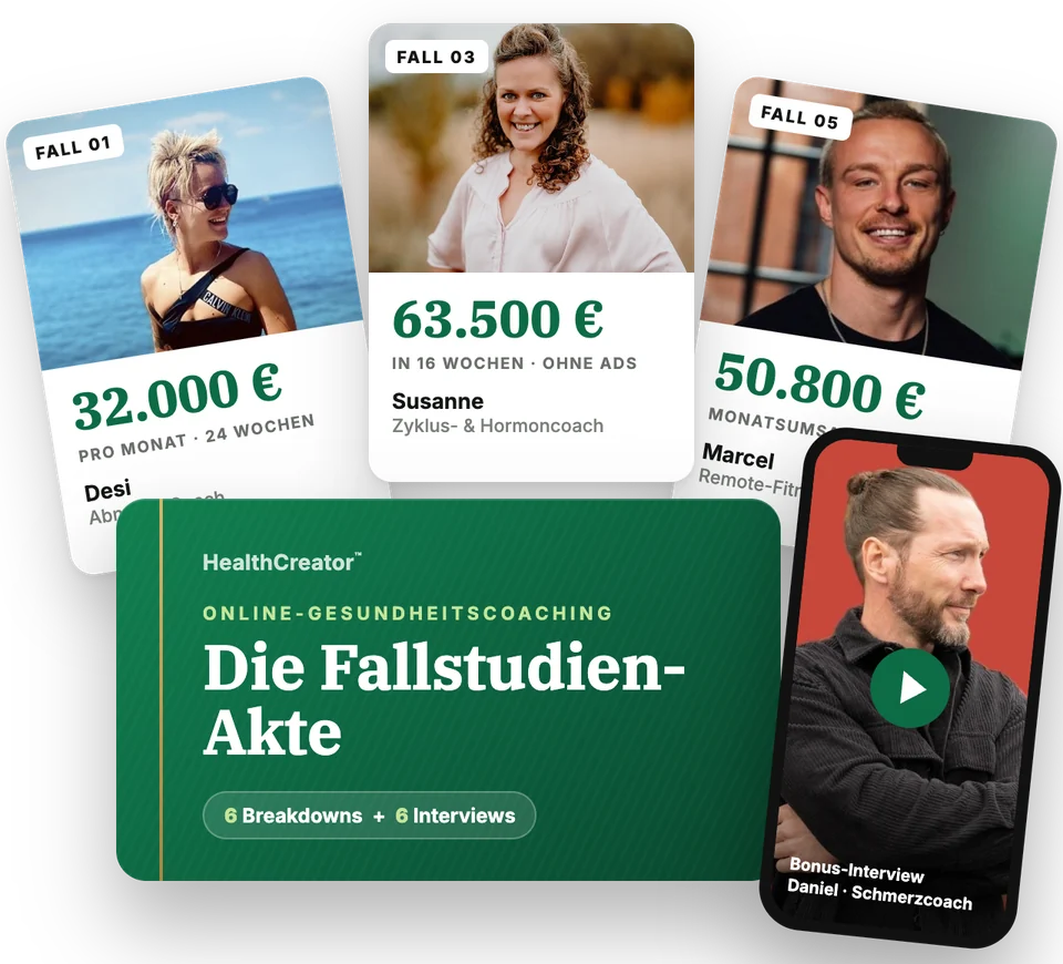 Die Fallstudien-Akte: 6 Breakdowns + 6 Interviews